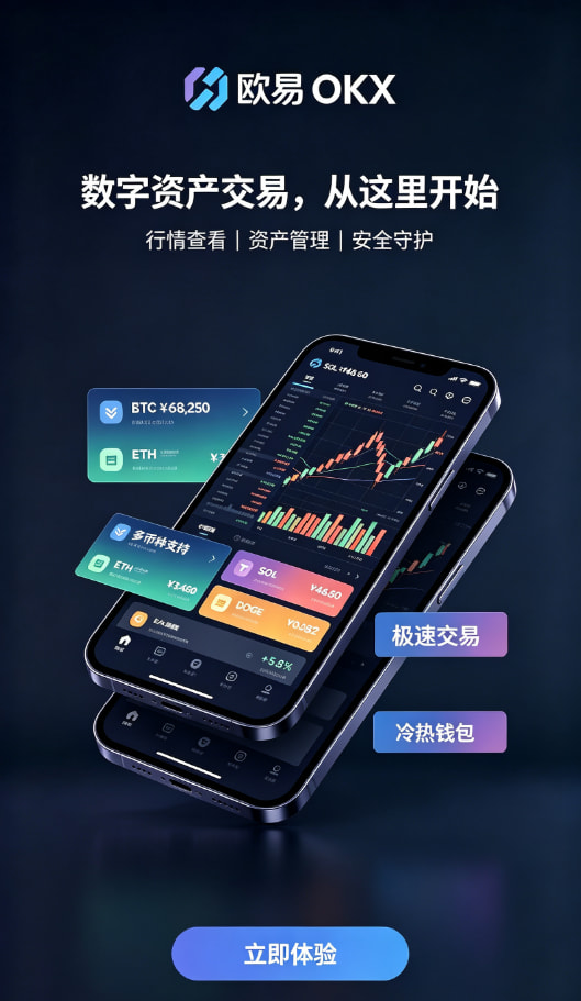 欧交易所app官方资产管理页面